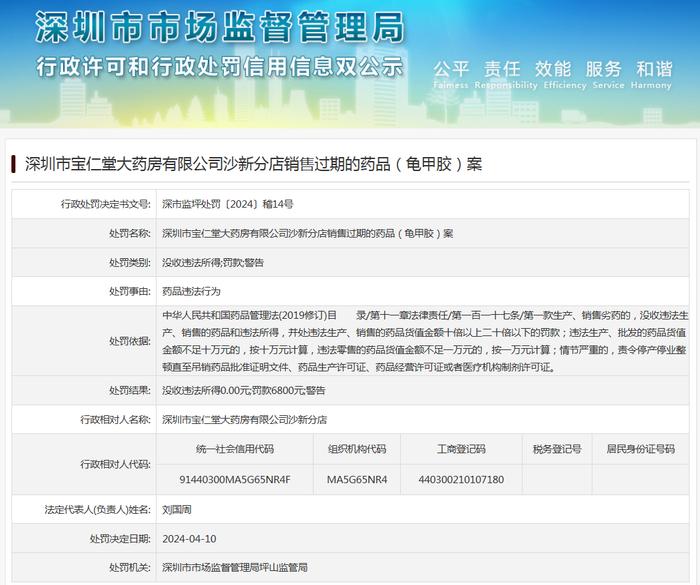 深圳市宝仁堂大药房有限公司沙新分店销售过期的药品（龟甲胶）案