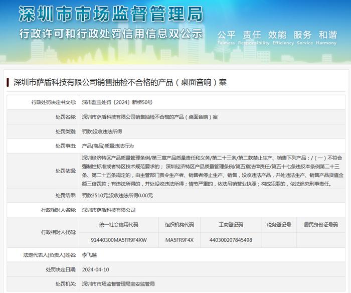 深圳市萨盾科技有限公司销售抽检不合格的产品（桌面音响）案