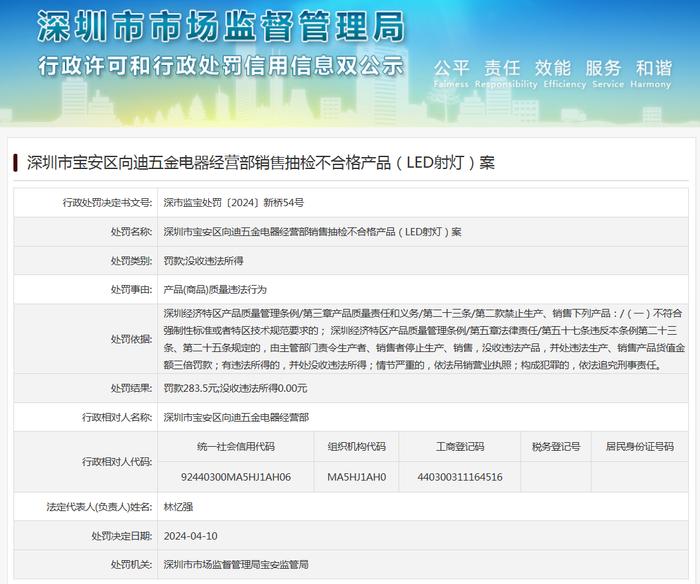 深圳市宝安区向迪五金电器经营部销售抽检不合格产品（LED射灯）案