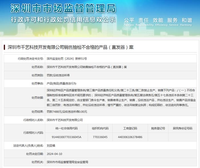 深圳市千艺科技开发有限公司销售抽检不合格的产品（直发器）案