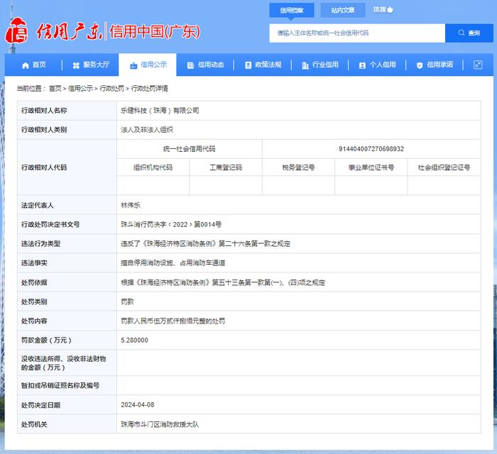 擅自停用消防设施、占用消防车通道 乐健科技（珠海）有限公司被罚