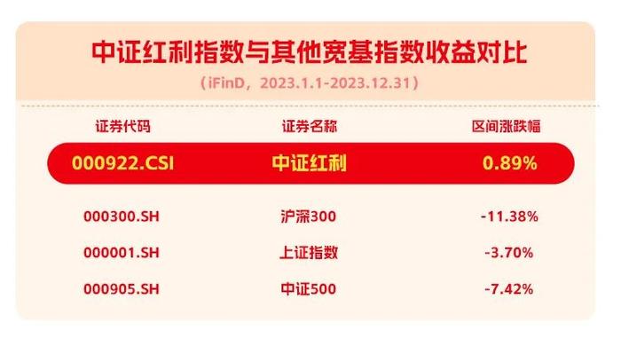 上银基金卢扬：五星载誉，历经17年淬炼的价值投资“拾贝人”