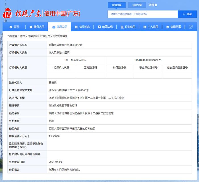 消防设施设置不符合标准 珠海市华恒塑胶电器有限公司被罚