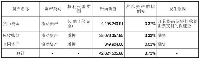 股票代码：835305    股票简称：云创数据