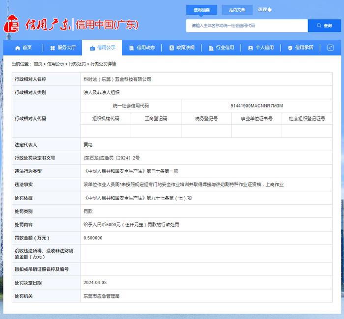 科时达（东莞）五金科技有限公司被罚款5000元