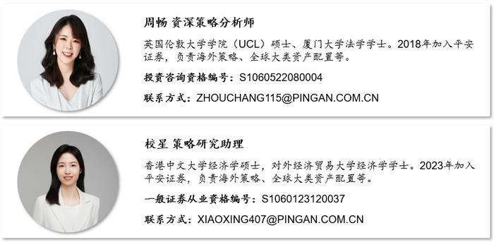 【平安证券】海外市场快评系列（二）美国3月CPI点评—下调美联储降息预测，警惕再通胀交易再起｜策略点评20240411