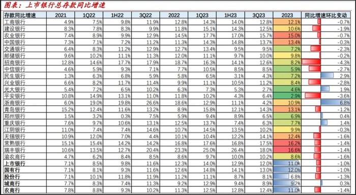 利率下降存款“不香”，普通人的钱往哪儿去