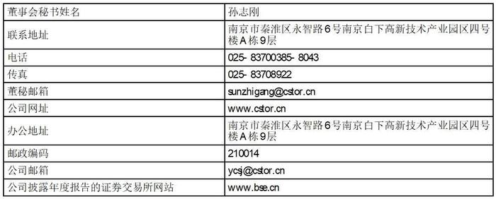 股票代码：835305    股票简称：云创数据