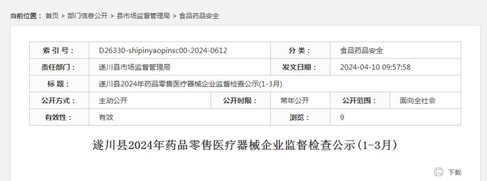 江西省遂川县2024年药品零售医疗器械企业监督检查公示(1-3月)