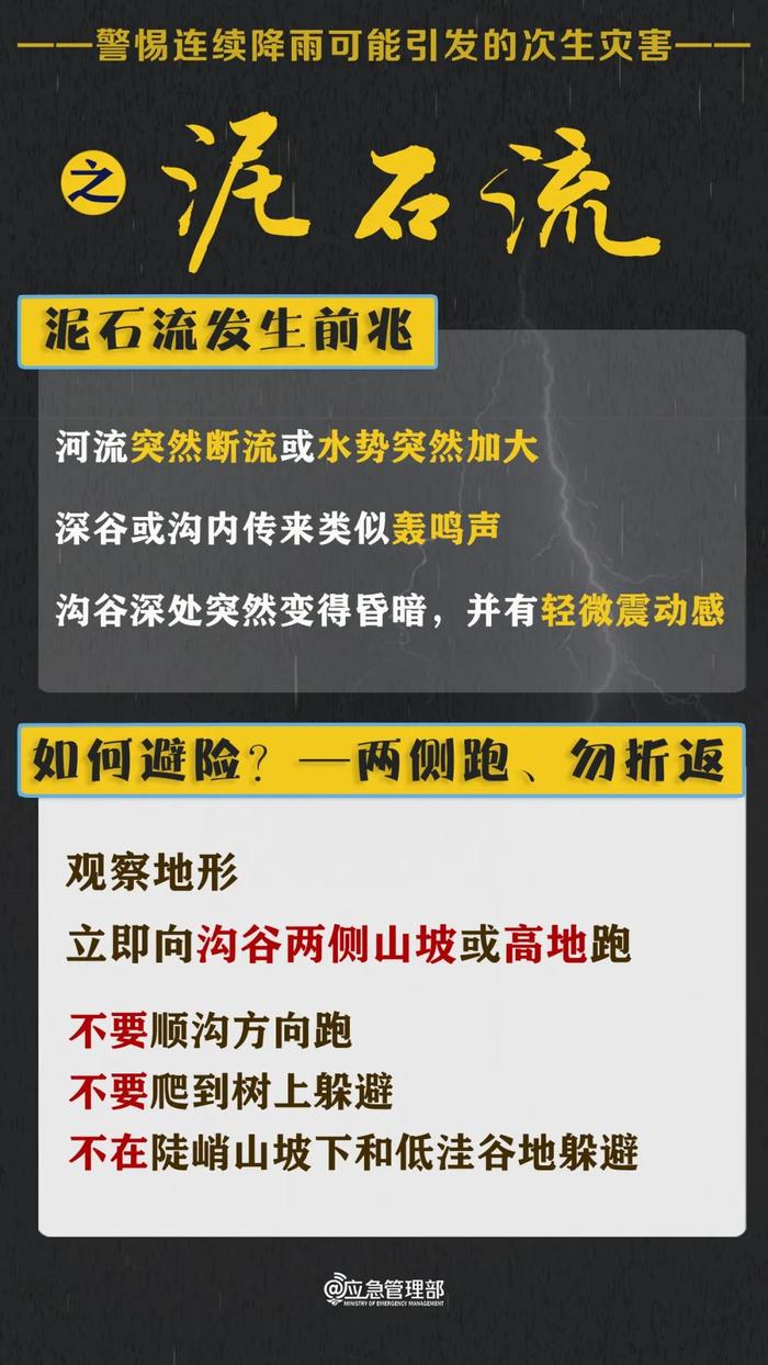 2米裂缝，随时崩塌！这个做法，太及时了！