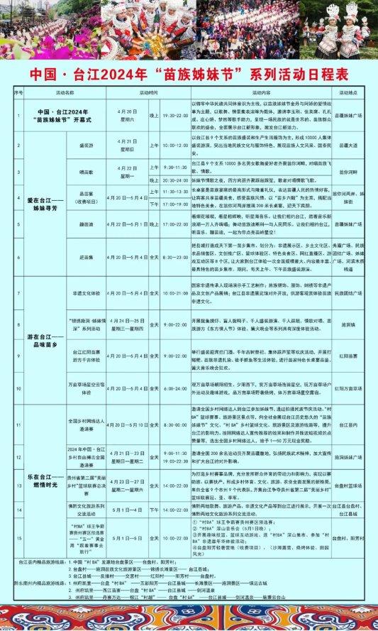 中国·台江2024年“苗族姊妹节”系列活动日程表发布