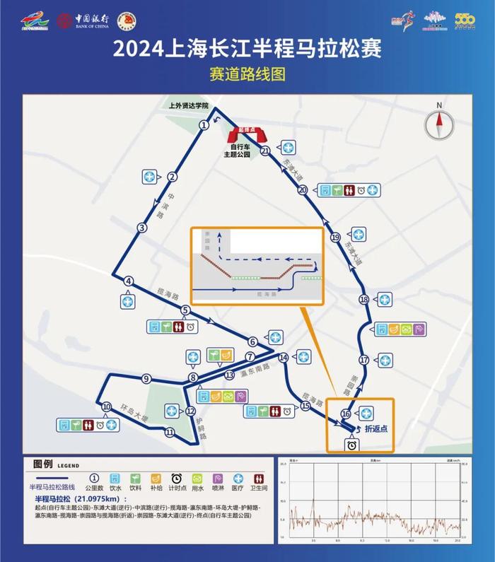 上海最新通告：部分道路双休日禁止车辆和行人通行！