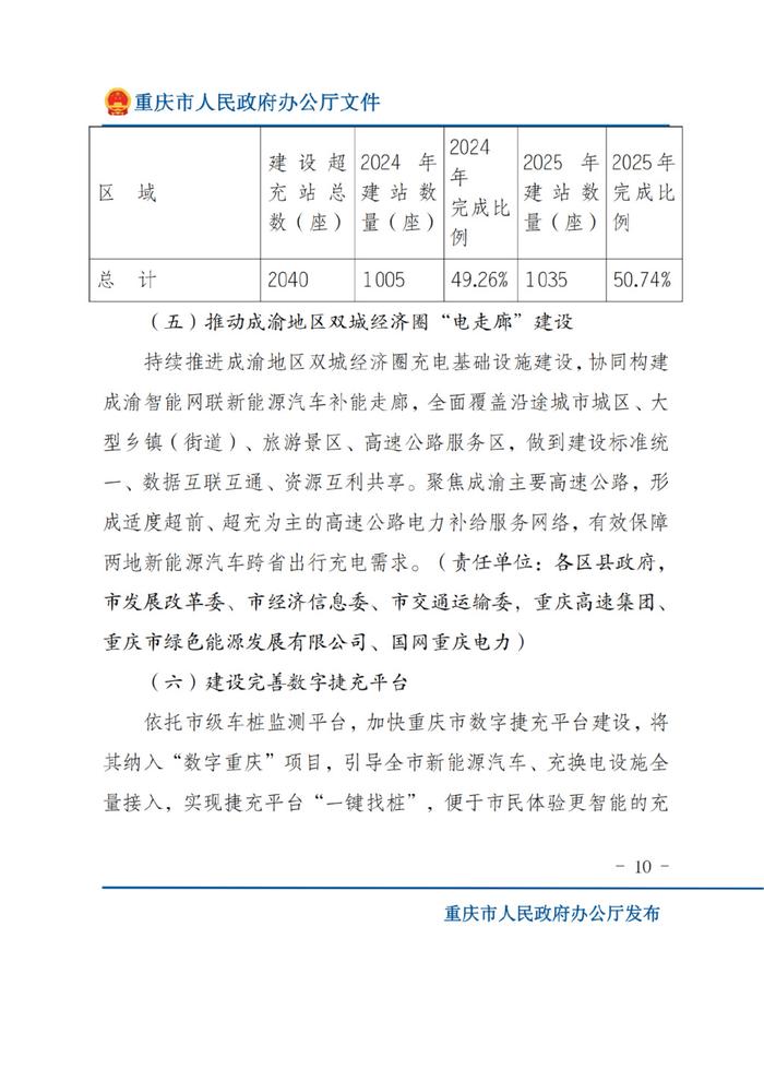 又一省发文推进新能源汽车充电基础设施建设