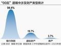 涉及虚拟财产、把遗产留给宠物等 年轻人“花样”遗嘱效力如何？