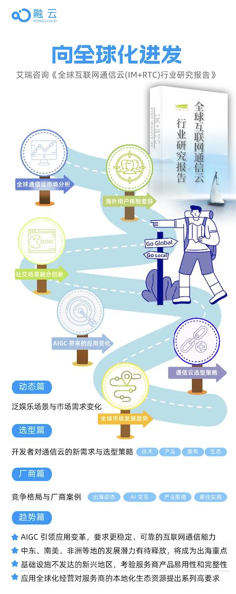 艾瑞咨询发布通信云行业报告，融云 IM 连续 9 年蝉联第一