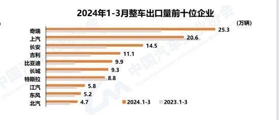 城市24小时 | 河南大动作，什么信号