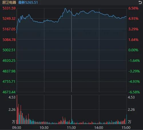 历史一刻！当初抄底黄金被套的“大妈”，不仅解套还翻倍了