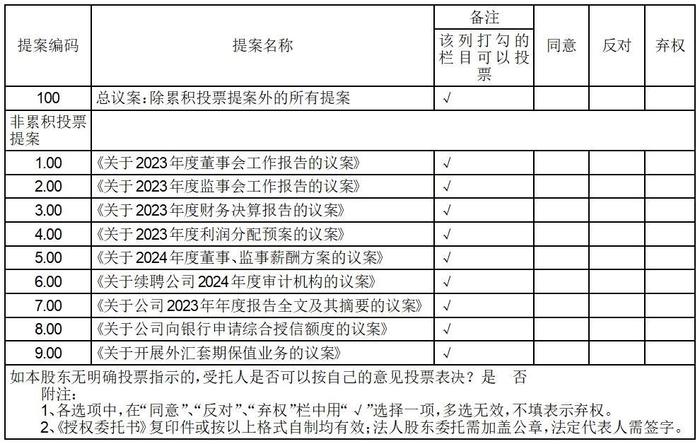 证券代码：002876       证券简称：三利谱      公告编号：2024-031