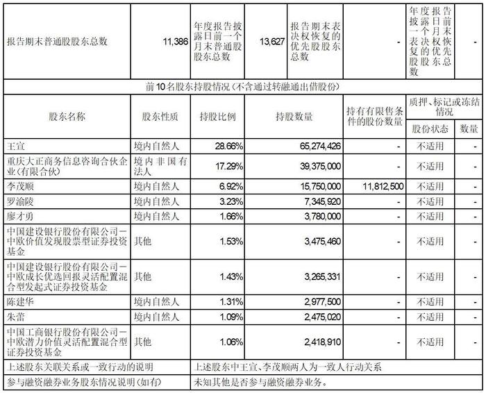 证券代码：002968      证券简称：新大正       公告编号：2023-019