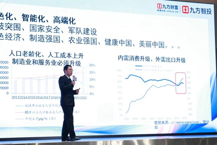 新质生产力崛起：九方智投揭秘2024年投资最新机遇