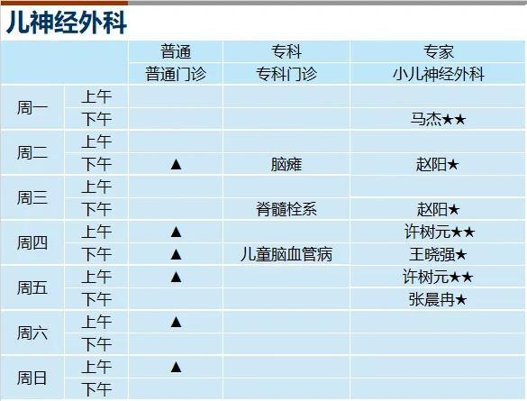 上海新华医院2024年4月份门诊一览表