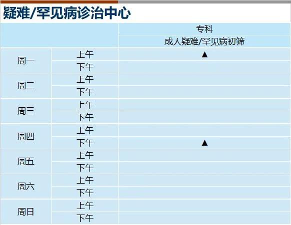 上海新华医院2024年4月份门诊一览表