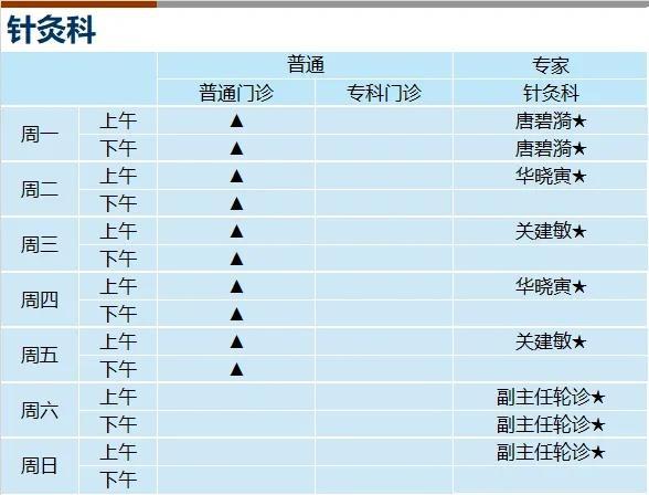 上海新华医院2024年4月份门诊一览表