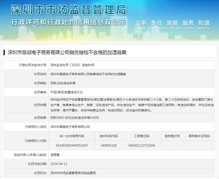 深圳市慕凝电子商务有限公司销售抽检不合格的加湿器案
