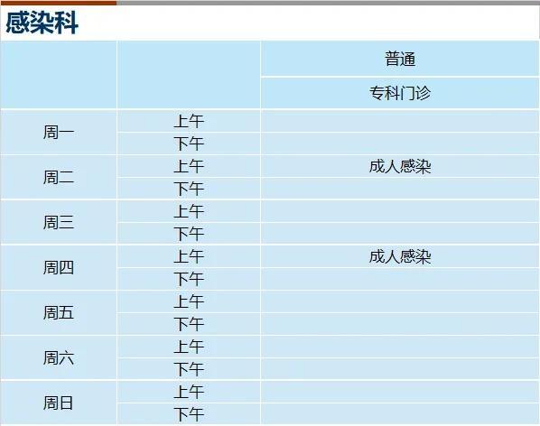 上海新华医院2024年4月份门诊一览表