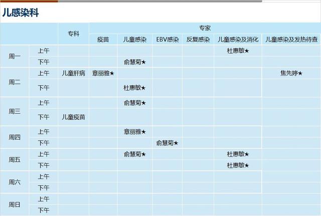 上海新华医院2024年4月份门诊一览表