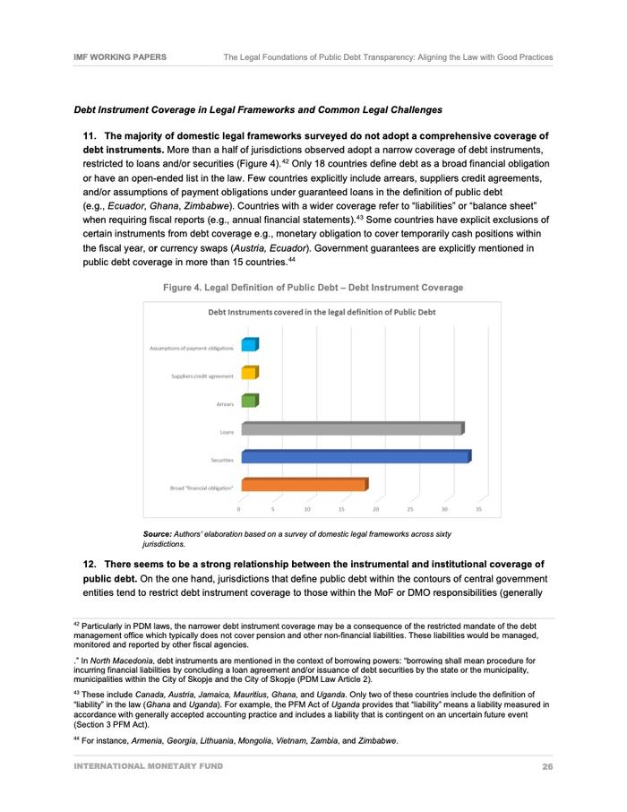 公共债务透明度的法律基础：使法律与良好做法保持一致