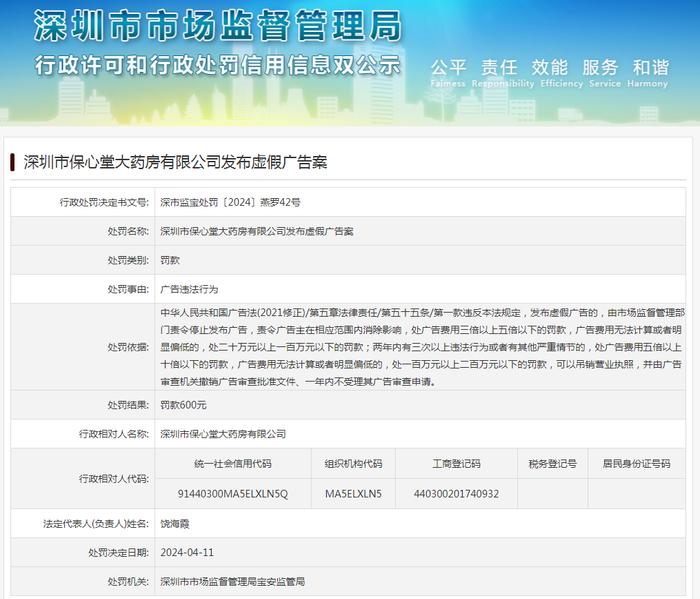 深圳市保心堂大药房有限公司发布虚假广告案
