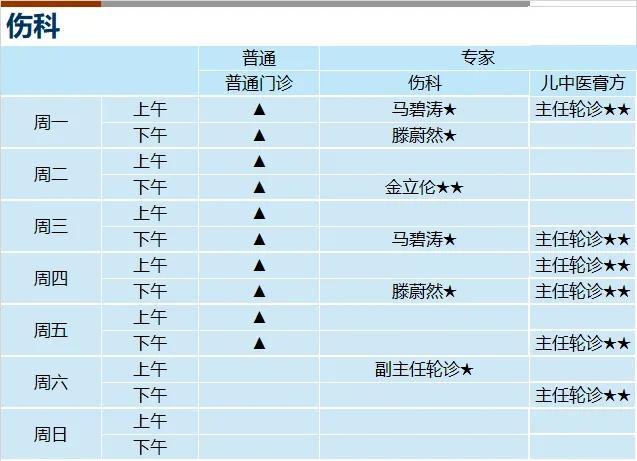 上海新华医院2024年4月份门诊一览表