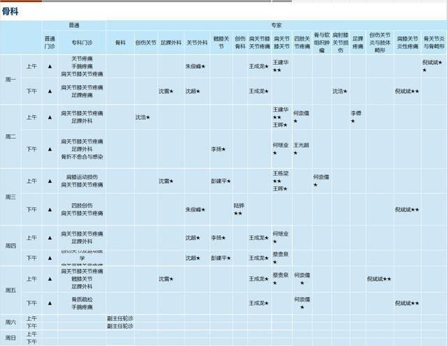 上海新华医院2024年4月份门诊一览表