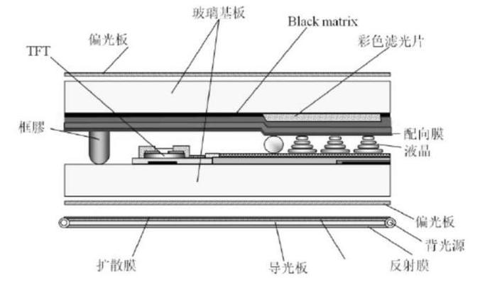 证券代码：002876       证券简称：三利谱      公告编号：2024-031