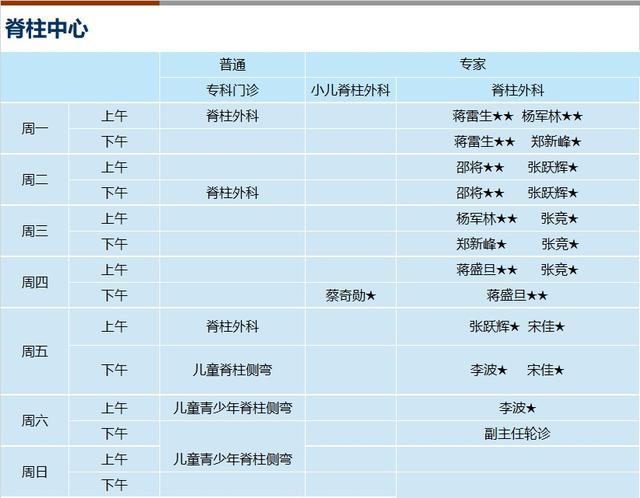 上海新华医院2024年4月份门诊一览表