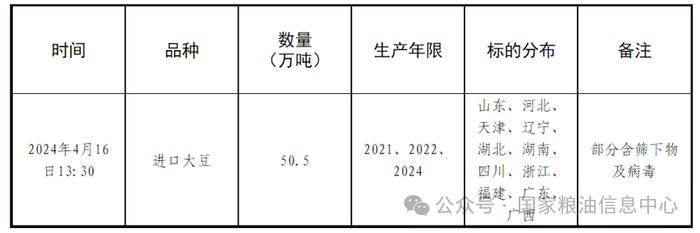 2024年4月16日进口大豆竞价销售交易公告