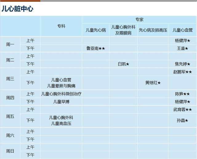 上海新华医院2024年4月份门诊一览表