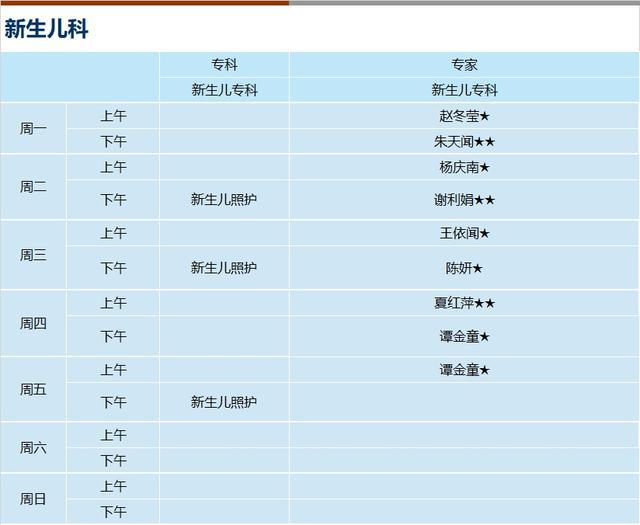 上海新华医院2024年4月份门诊一览表