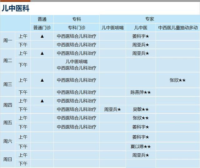 上海新华医院2024年4月份门诊一览表