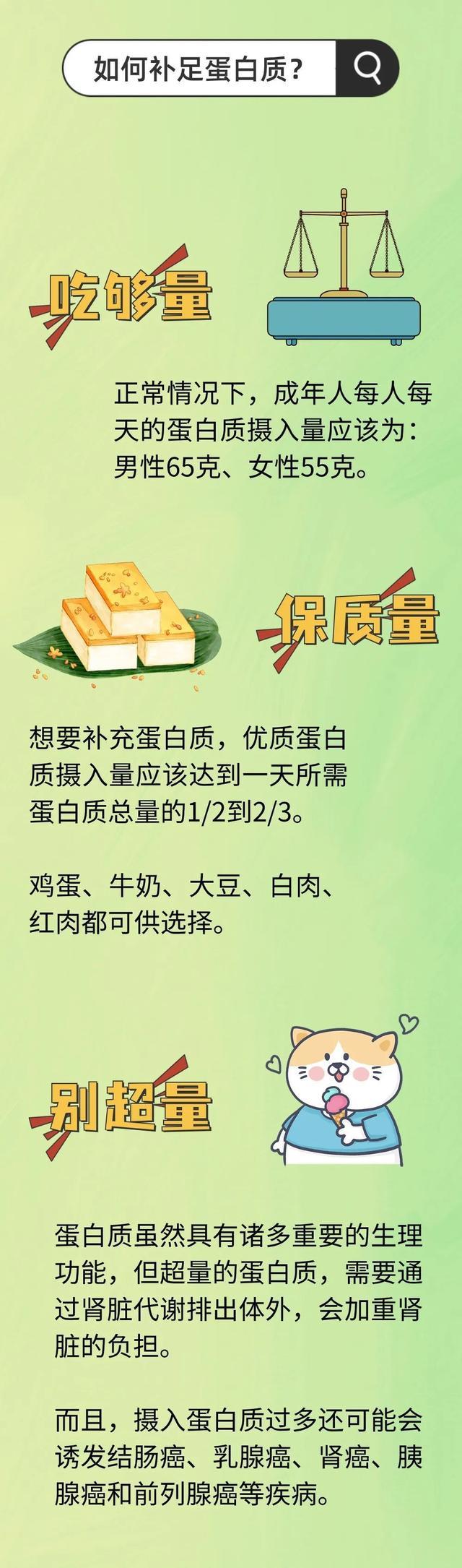 身体出现这8种表现，说明你该补蛋白质了！为了免疫力，一定要了解！