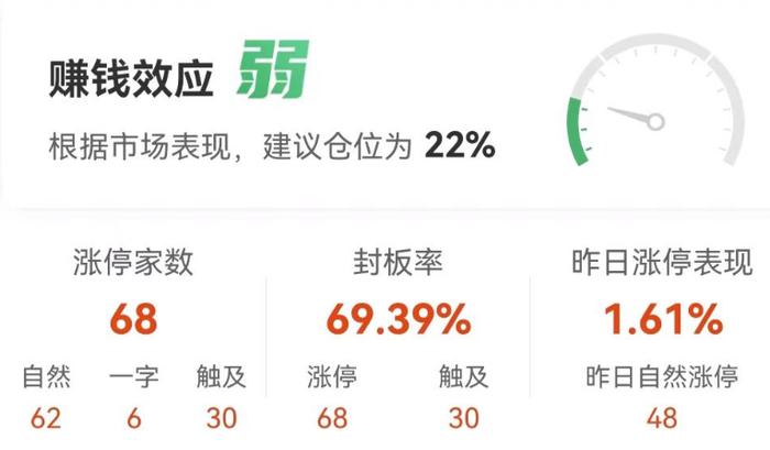 4月12日涨停复盘：周期反复活跃 中润资源2连板