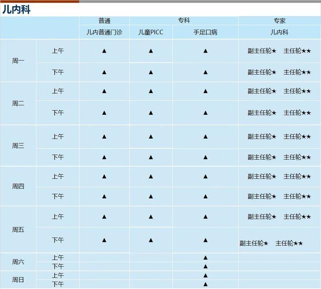 上海新华医院2024年4月份门诊一览表