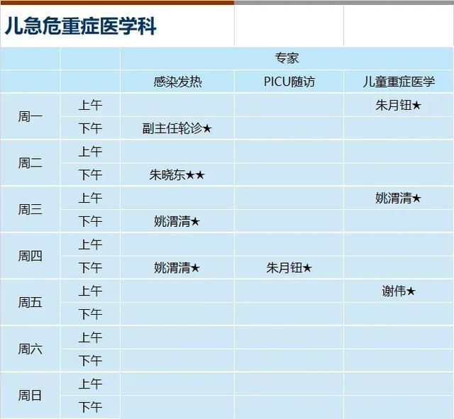 上海新华医院2024年4月份门诊一览表