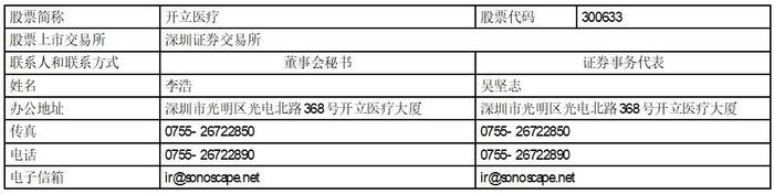 证券代码：300633   证券简称：开立医疗   公告编号：2024-020