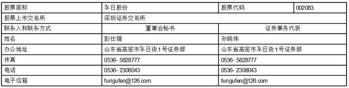 证券代码：002083  证券简称：孚日股份  公告编号：定2024-001    债券代码：128087  债券简称：孚日转债