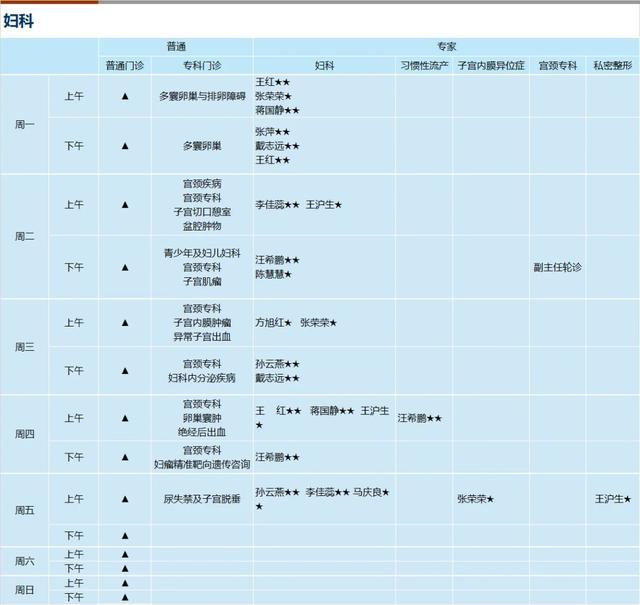 上海新华医院2024年4月份门诊一览表