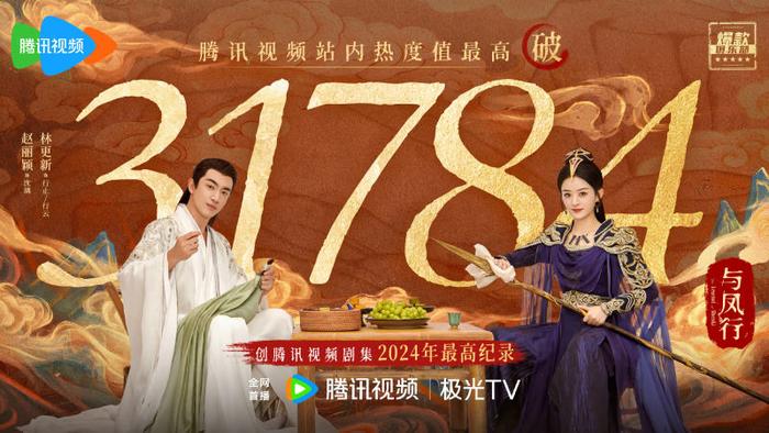 赵丽颖、林更新《与凤行》热度创腾讯视频剧集2024年最高纪录