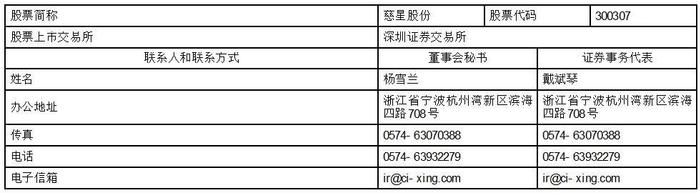 证券代码：300307   证券简称：慈星股份    公告编号：2024-007