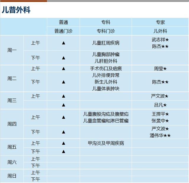 上海新华医院2024年4月份门诊一览表